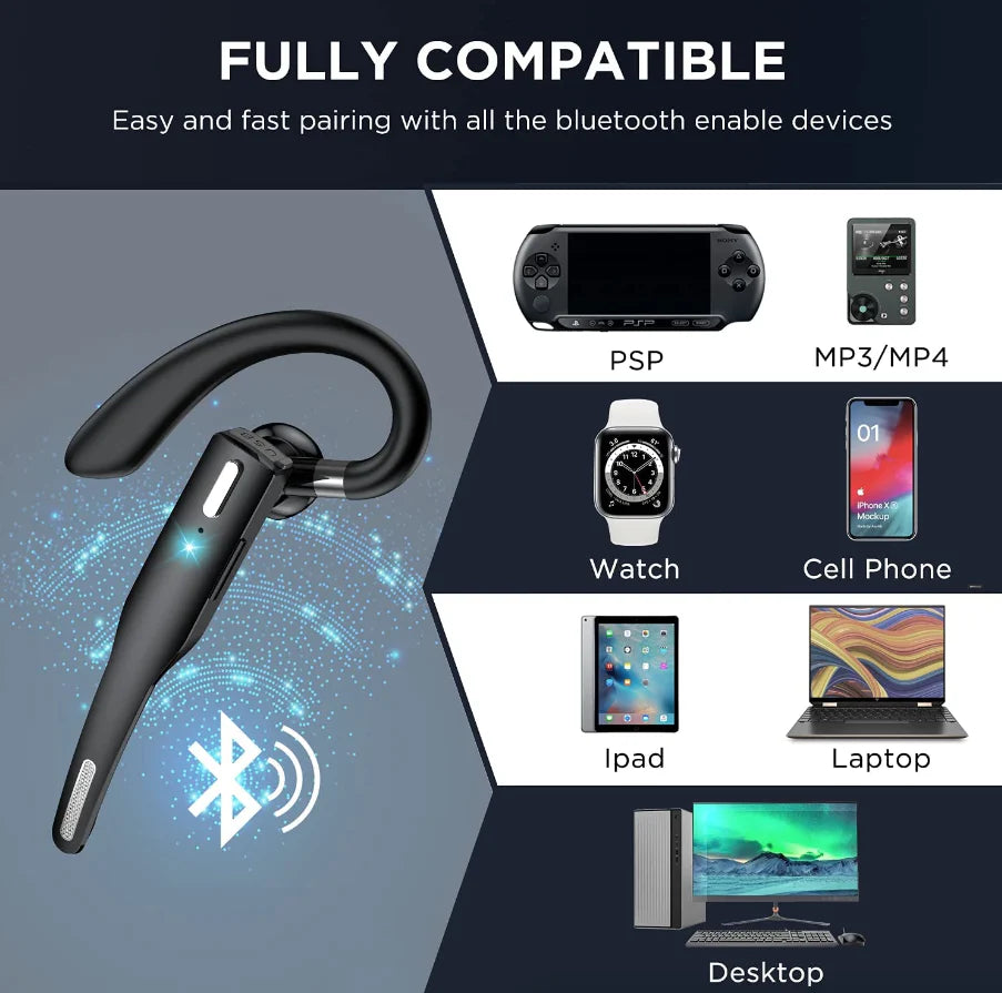 Experience Crystal Clear Communication with the Trucker Wireless Bluetooth 5.1 Headset - Dual Mic Earbud with Noise Cancelling Technology