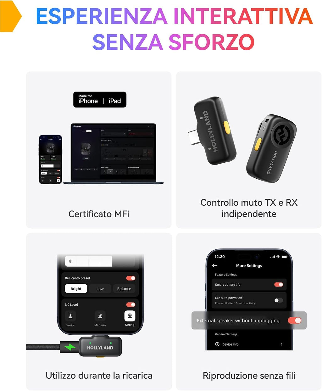 LARK A2 Mini Duo Wireless Microphone System - Perfect for iPhone/Android, Plug & Play, Rich Audio for Vlogs and Streaming, 200M Range, AI Noise Cancellation, 14H Battery Life