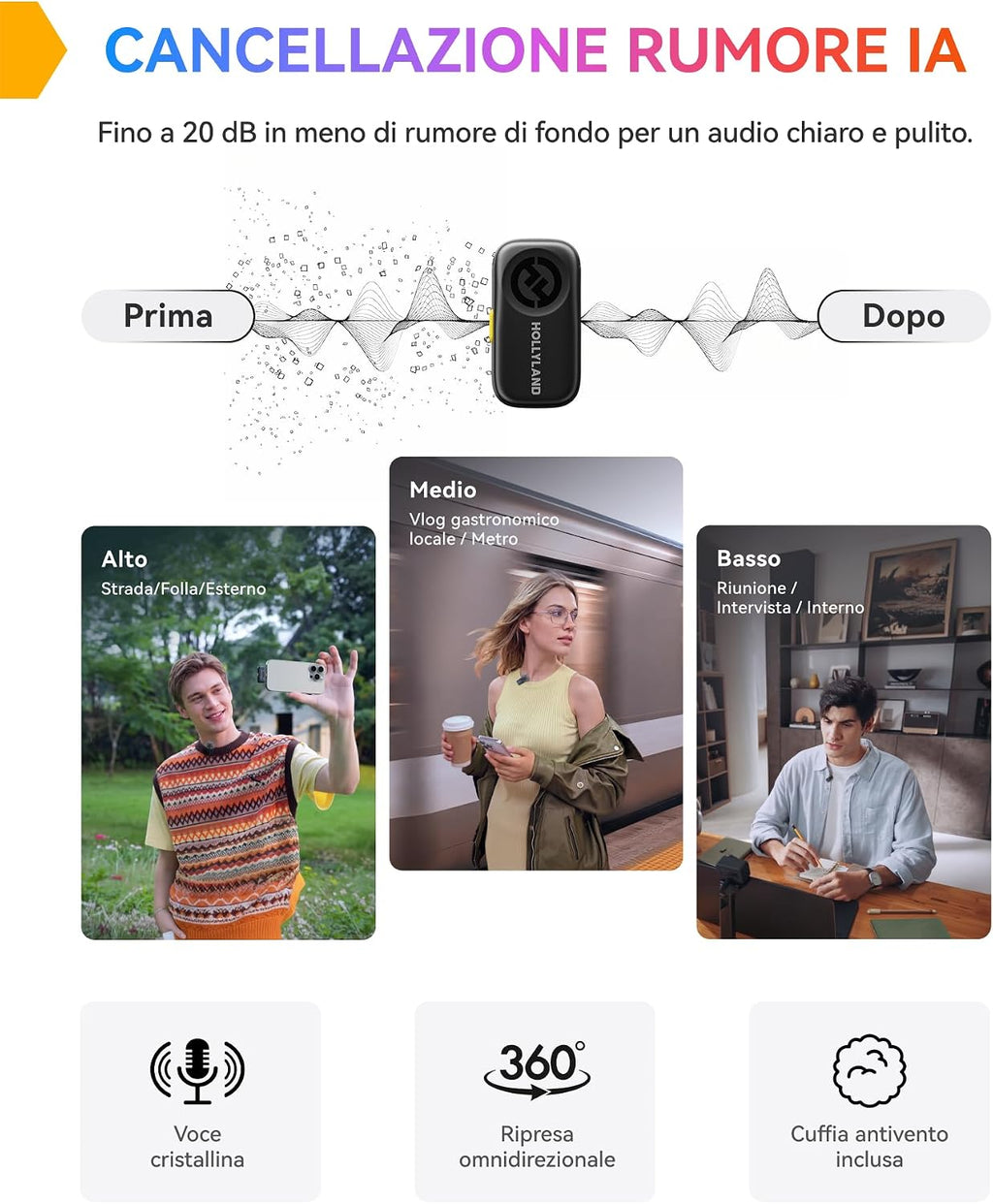 LARK A2 Mini Duo Wireless Microphone System - Perfect for iPhone/Android, Plug & Play, Rich Audio for Vlogs and Streaming, 200M Range, AI Noise Cancellation, 14H Battery Life
