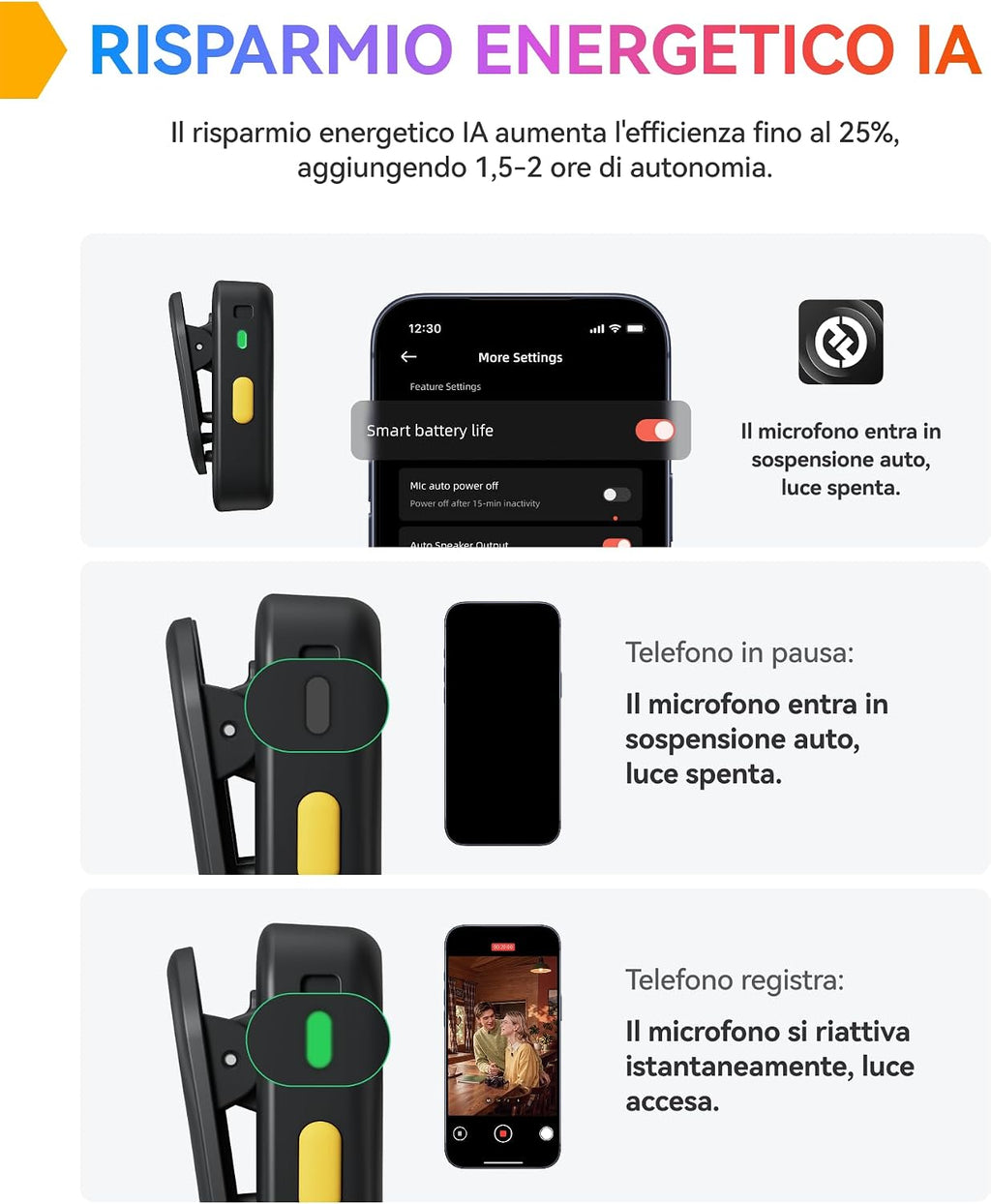 LARK A2 Mini Duo Wireless Microphone System - Perfect for iPhone/Android, Plug & Play, Rich Audio for Vlogs and Streaming, 200M Range, AI Noise Cancellation, 14H Battery Life
