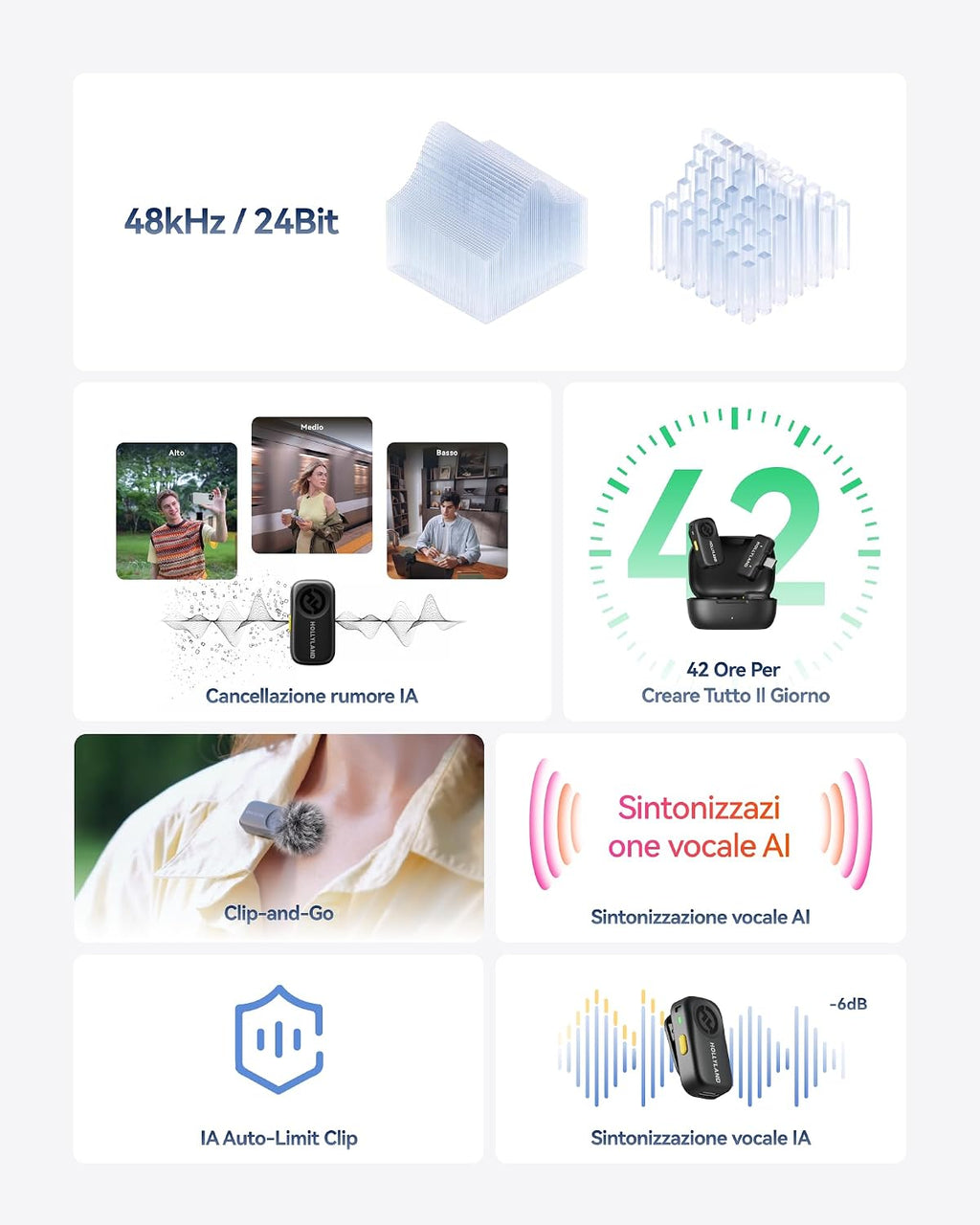 LARK A2 Mini Duo Wireless Microphone System - Perfect for iPhone/Android, Plug & Play, Rich Audio for Vlogs and Streaming, 200M Range, AI Noise Cancellation, 14H Battery Life