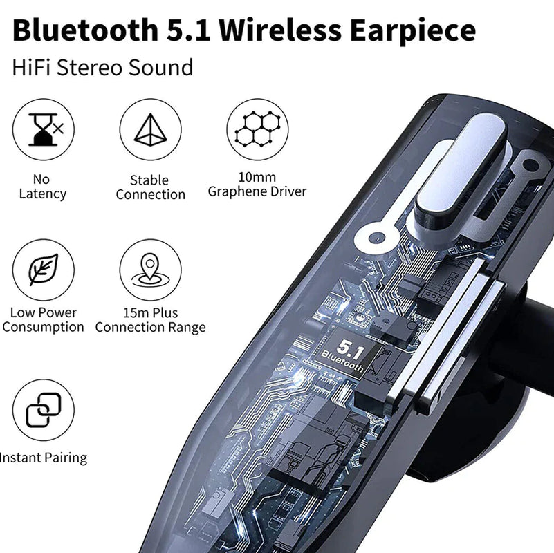Experience Crystal Clear Communication with the Trucker Wireless Bluetooth 5.1 Headset - Dual Mic Earbud with Noise Cancelling Technology