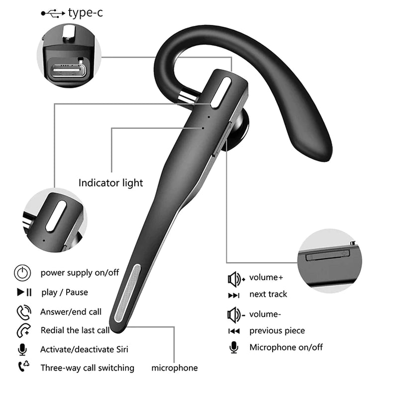 Experience Crystal Clear Communication with the Trucker Wireless Bluetooth 5.1 Headset - Dual Mic Earbud with Noise Cancelling Technology